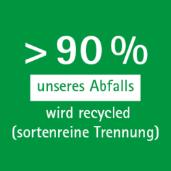 Dashboard-Kacheln_Sustainability300x300_Abfall.png